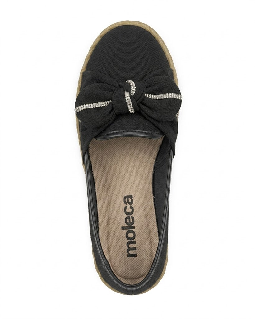 MOLECA